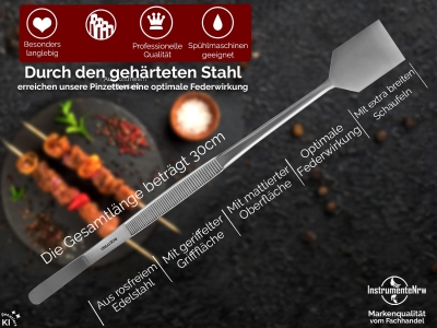 Grillpinzette Fleischpinzette