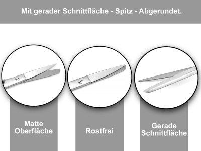 Schere 12,5 cm gerade stumpf spitz