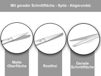 Schere 12,5 cm gerade stumpf spitz